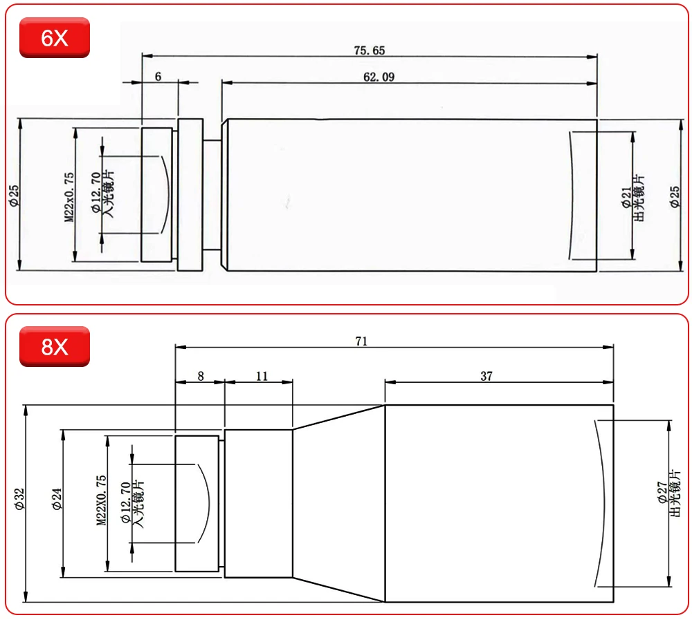 Hunst CO2 10600nm Laserstrahlexpander 2X 2,5X 3X 4X Erweiterungsverhältnis M22*0,75 Linsenoptik für CO2-Lasermarkierungsmaschine – Detail 5