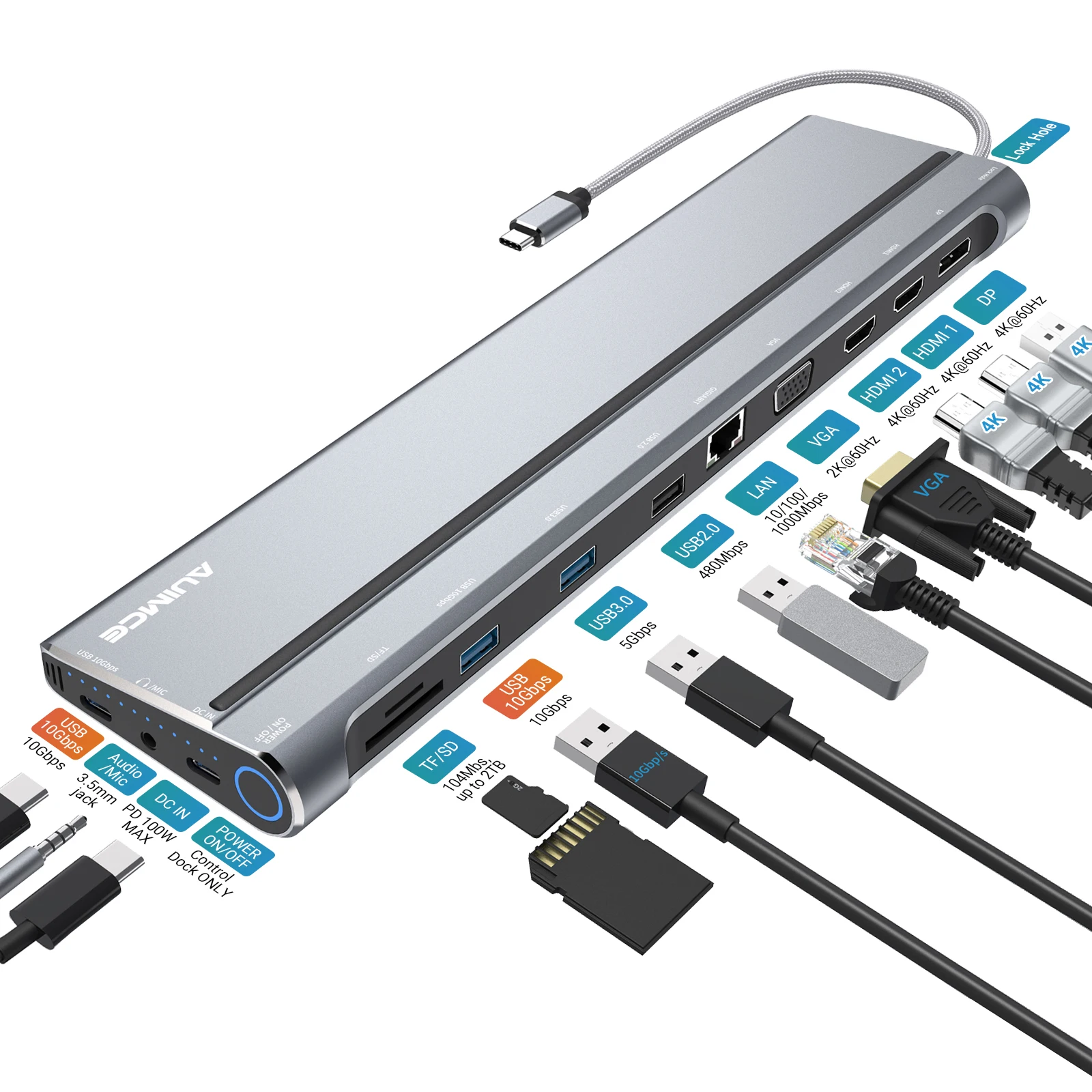 USB C Multiport Docking Station Dual HDMI Quadruple display with DP 4K@60Hz,VGA,Ehernet RJ45 ,SD TF Card Reader ,100W PD