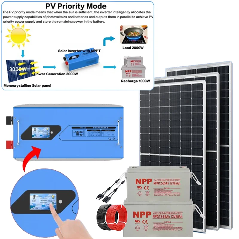 Solar Panel Kit Complete 3000W 3KW 220V Solar Panel UPS MPPT Hybrid Inverter Battery Charger Home Car Camping Caravan Boat