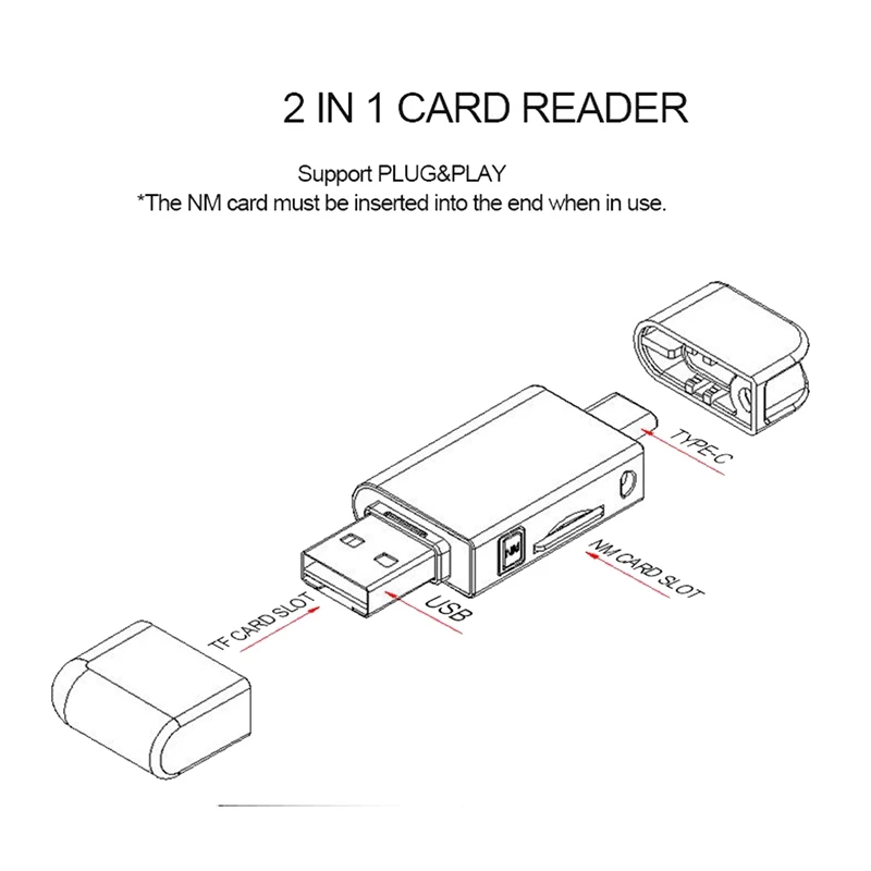 USB-C Type C /USB 2.0 To NM Nano Memory Card NM High-Speed Reader For Huawei Cell Phone & Laptop