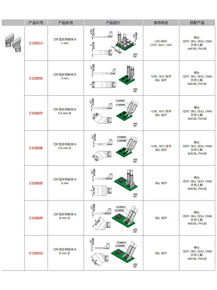 C120-007ปลายเครื่องเชื่อมเหล็ก1ชิ้นสำหรับ JBC ใช้กับ PA120ปากคีบขนาดเล็ก