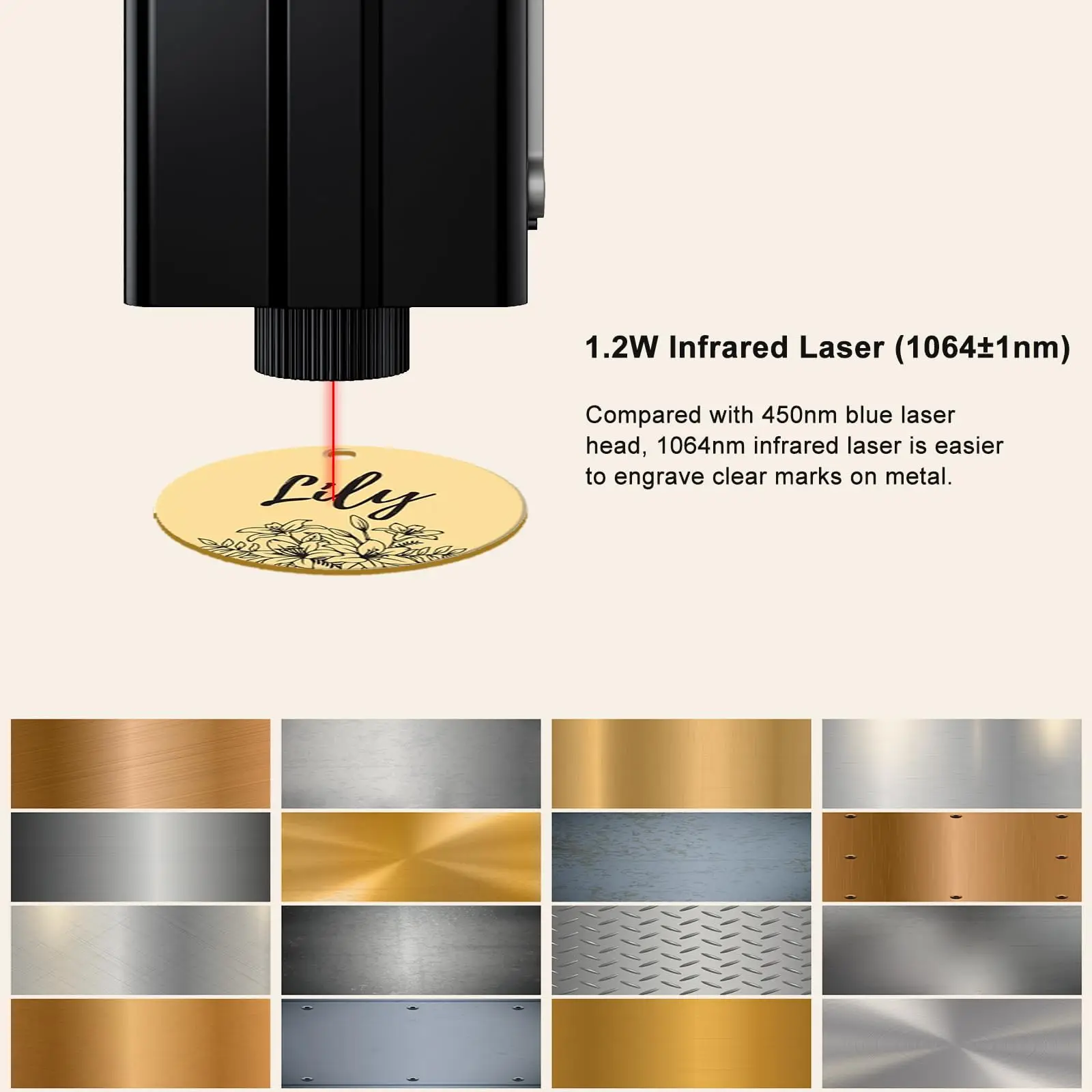Atomstack P1 1.2W 적외선 레이저 모듈 P1 조각 기계 1064nm 0.03mm 강철 금은 ABS 용 정밀 조각