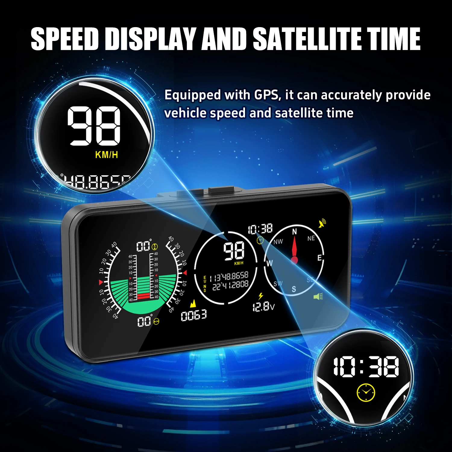 Car-Mounted Hud (He…