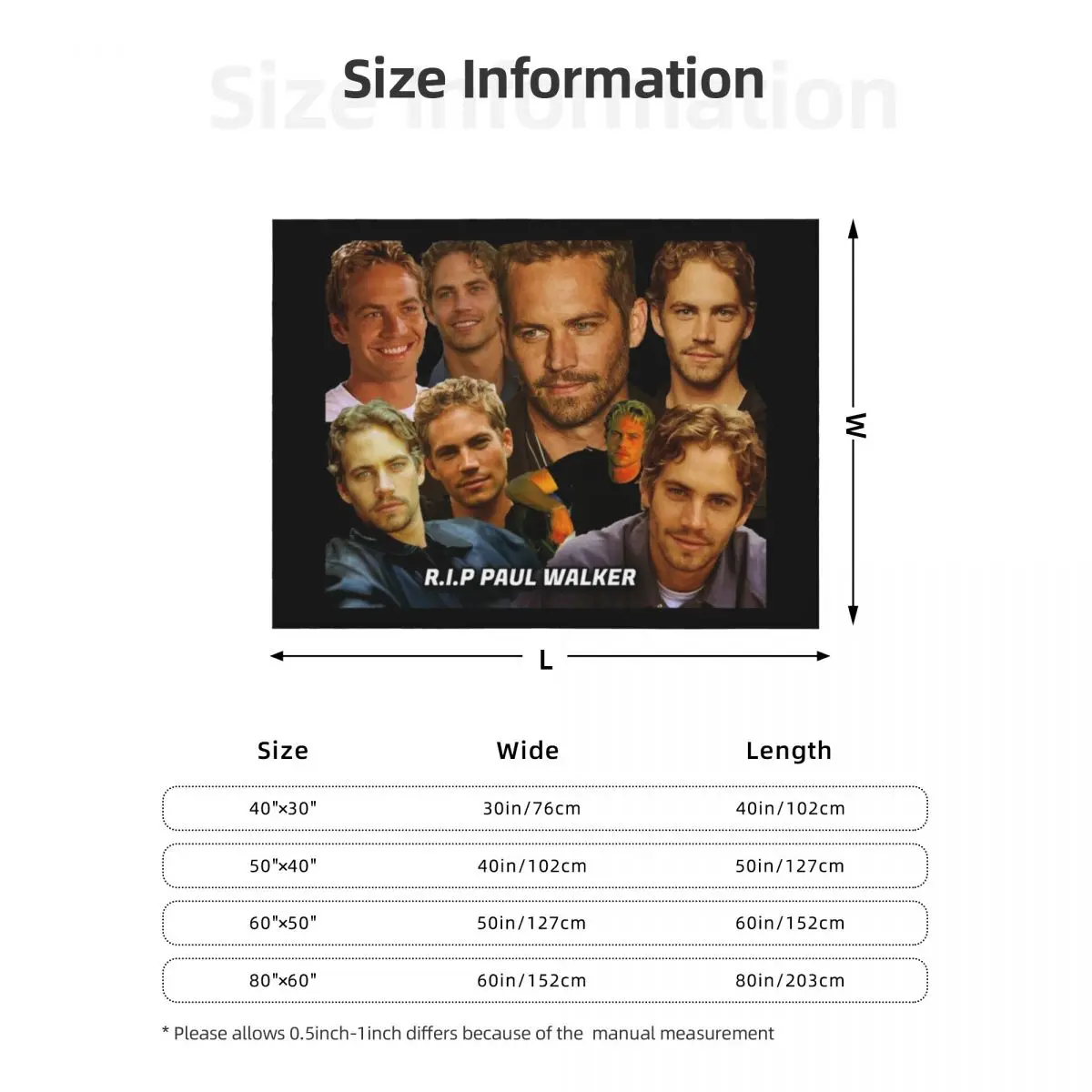 بول ووكر تحية تصميم الكولاج 2021 رمي بطانية سرير الزخرفية منقوشة فاخرة رشاقته الفاخرة رمي البطانيات #6