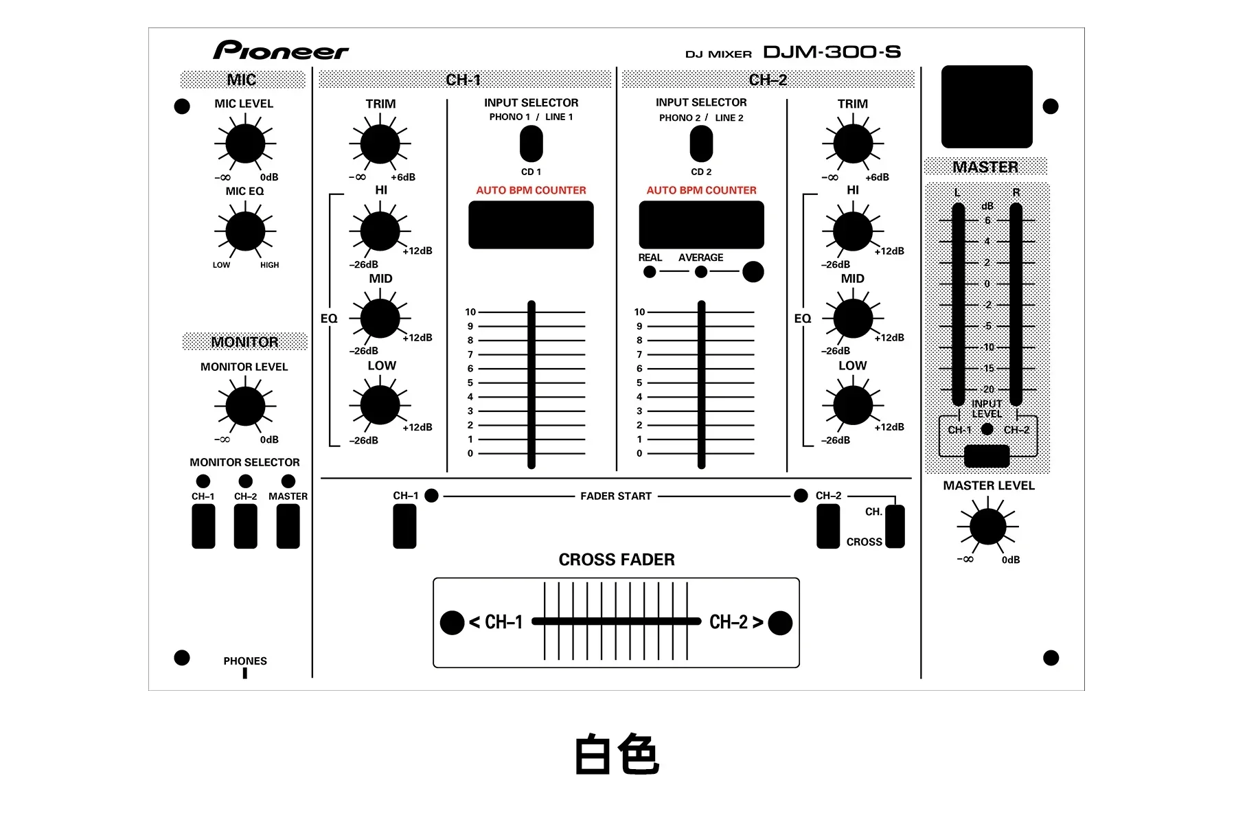 PVC self-adhesive film Pioneer DJM-300 Mixing Platform Panel Film Pioneer Colorful Stickers Personalized Customization