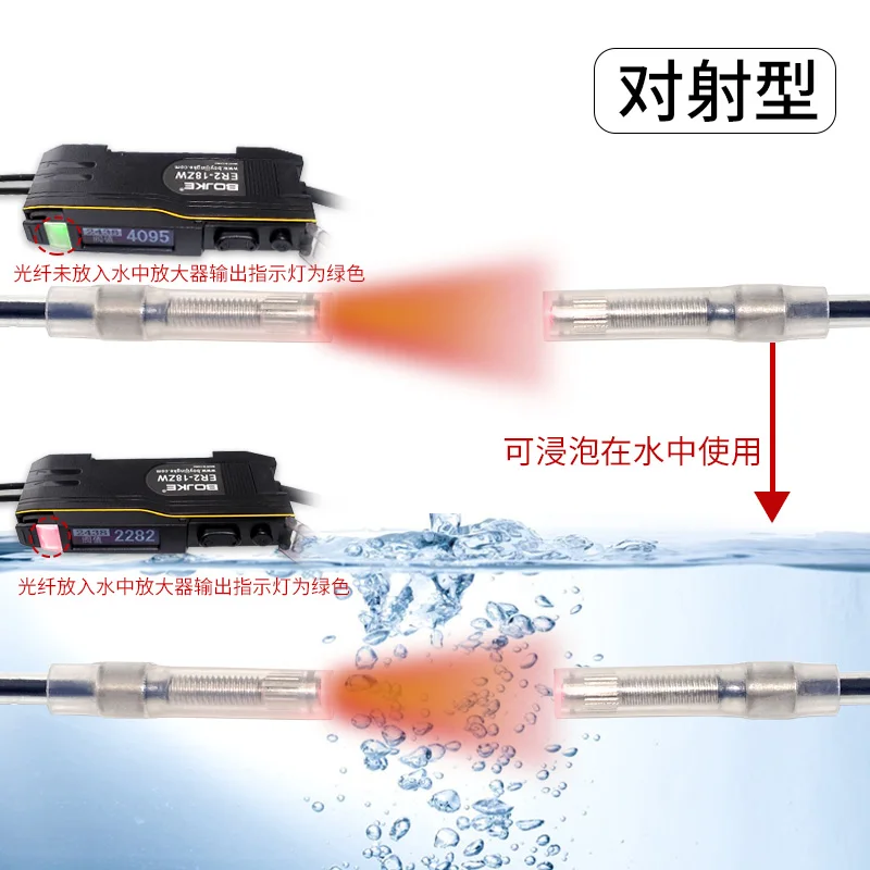 Waterproof and Corrosion-resistant Cutting Fluid Acid-base Teflon Skin Immersable Liquid Level Optical Fiber Sensor