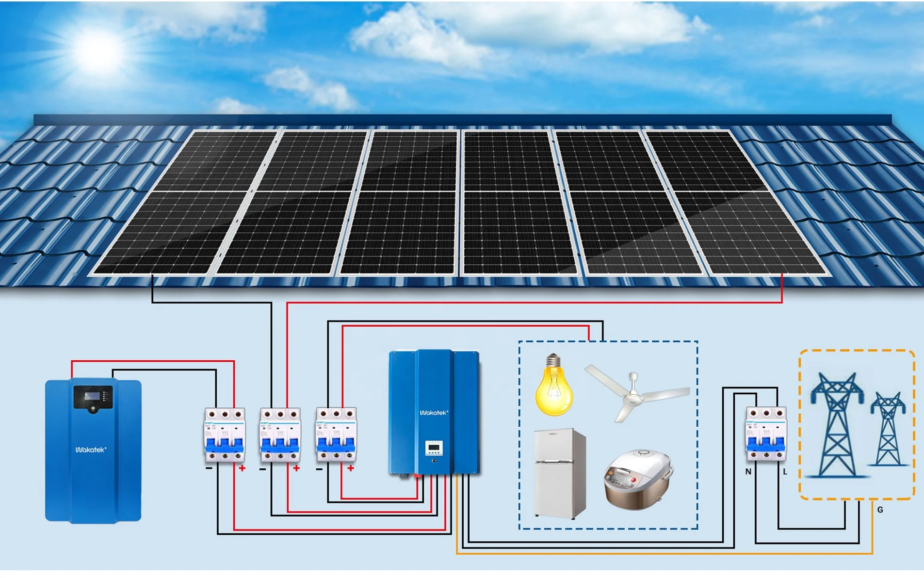 WAKATEK Easy Install 420W/42V*36 PCS Solar Panel Residential 40KWH Solar Power System