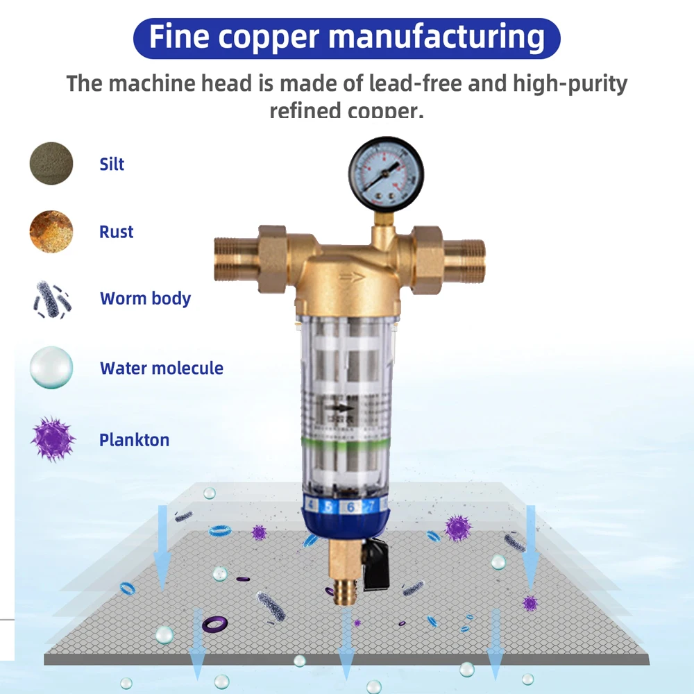 3/4 pra-filter pembersih seluruh rumah berputar ke bawah sedimen Filter air sistem Prefilter pusat Backwash baja nirkarat Mesh