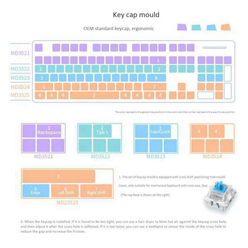 DIY Mechanical Keyboard Key Cap Silicone Mold UV Crystal Epoxy Molds Handmade Crafts Making Tools