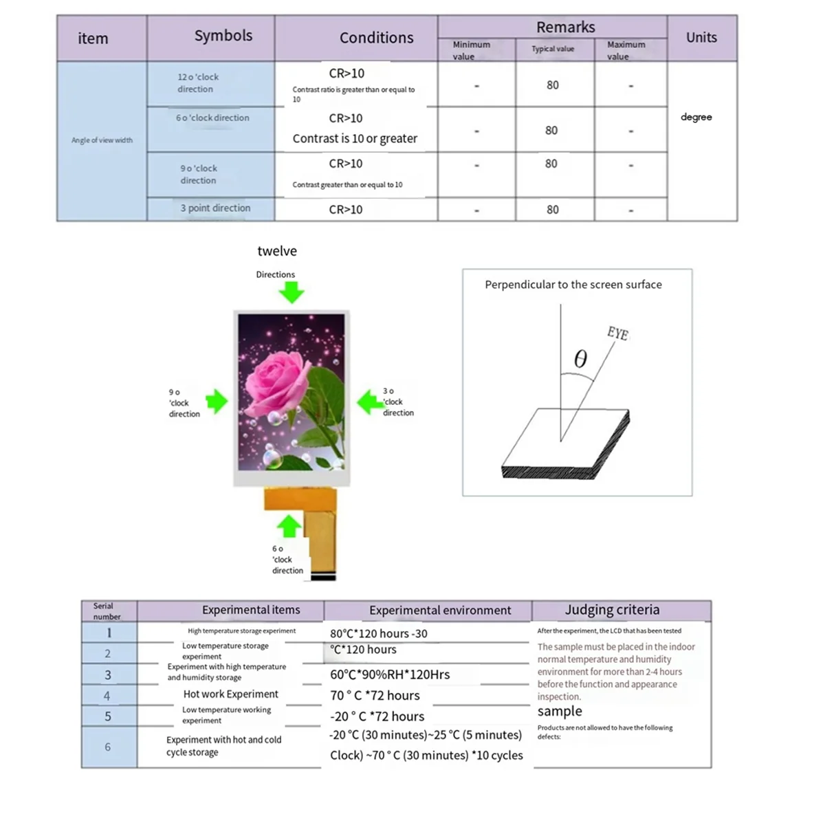 7 Inch Display VGA HDMI-Compatible AV Multi-Interface LCD Screen for Raspberry Pi Computer Monitor Expansion Screen