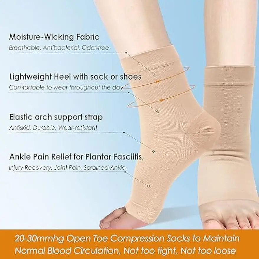 Ankle Brace Compression Support Sleeve for Women & Men,Ankle Compression Socks for Plantar Fasciitis,Foot & Ankle Swelling