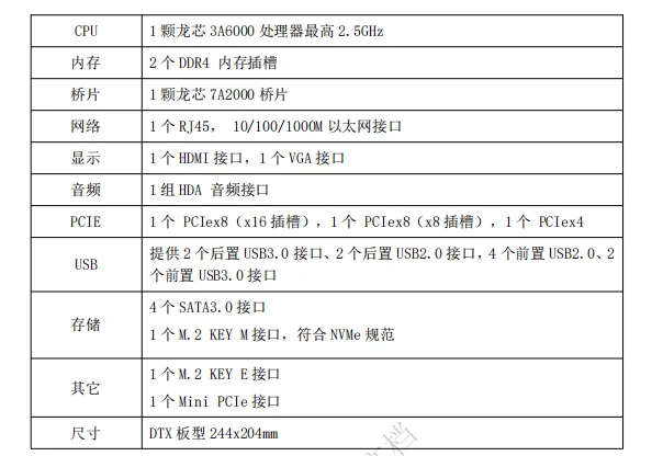 3A6000 + 7A2000 Main Board Longlin Operating System