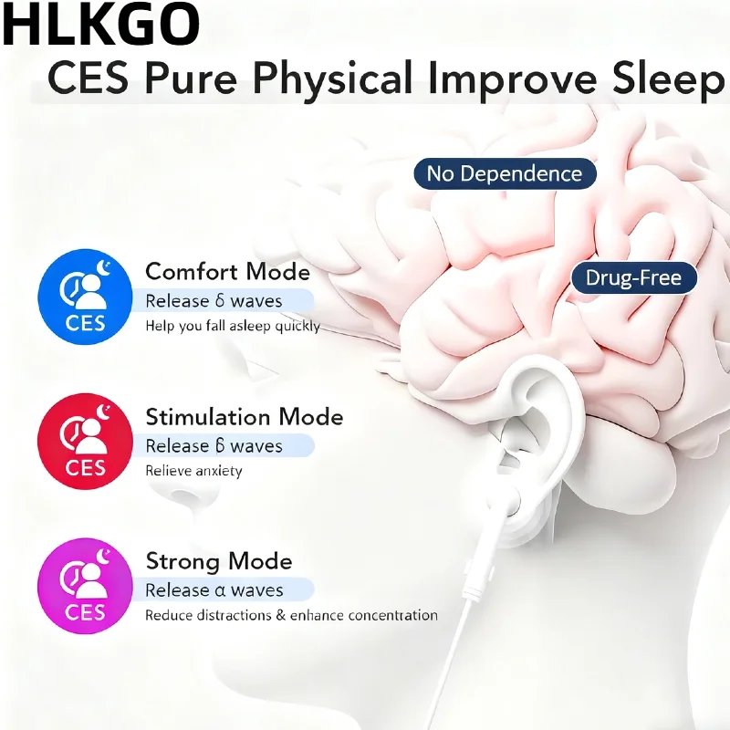 

CES Vagus Nerve Stimulator Ушной зажим, устройство для электротерапии черепа для быстрого сна, облегчения бессонницы и лечения боли в голове