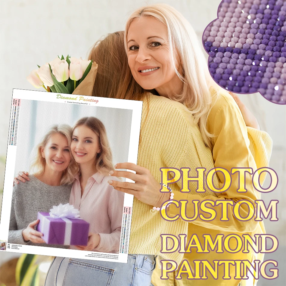 GATYZTORY Photo Custom Diamond Painting Unique Gift Diamond Art Custom Photo Full Square/Round Drill Diy Making Kits Home Decor