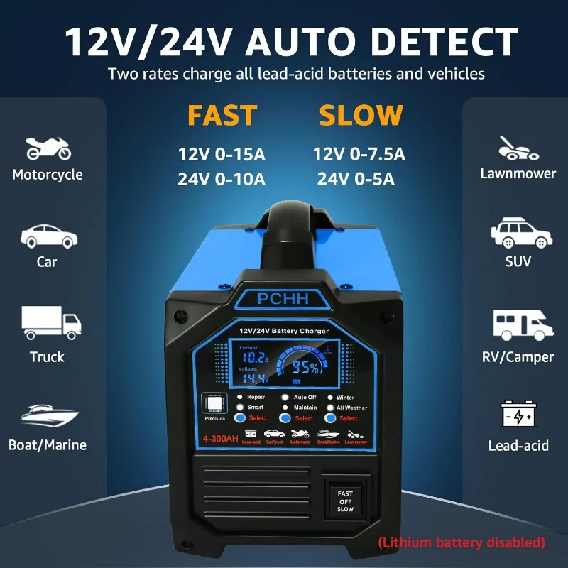 12V 24V Car Battery Charger Heavy Duty, 0-15A Automatic Battery Maintainer , Repair, Winter Mode