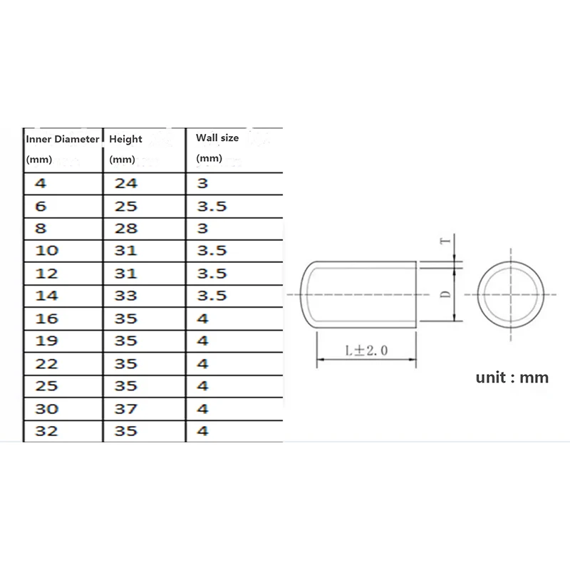ID 16mm 19mm 22mm 25mm 30mm 32mm Silicone Coolant Cap Intake Vacuum Hose End Plug Coolant Heater Bypass Vacuum Water Port 10 PCS view 5