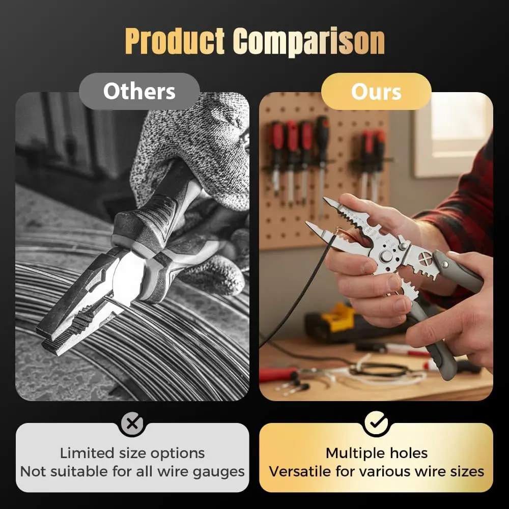 Super Deal -Multi-Function Wire Stripper 8 In 1 Twister Electrical Voltage Tester Pliers Cable Scissors Cutting Pulling Wires To