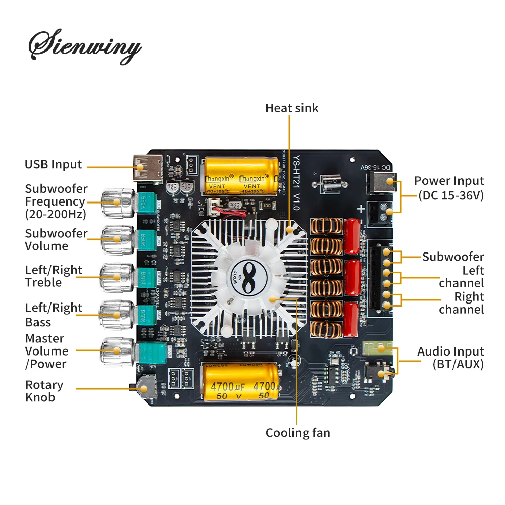 2.1 Channel Bluetooth 5.1 Audio Amplifier Board TWS HiFi Stereo Power Amp 160Wx2 + 220W Subwoofer - Music Amplification