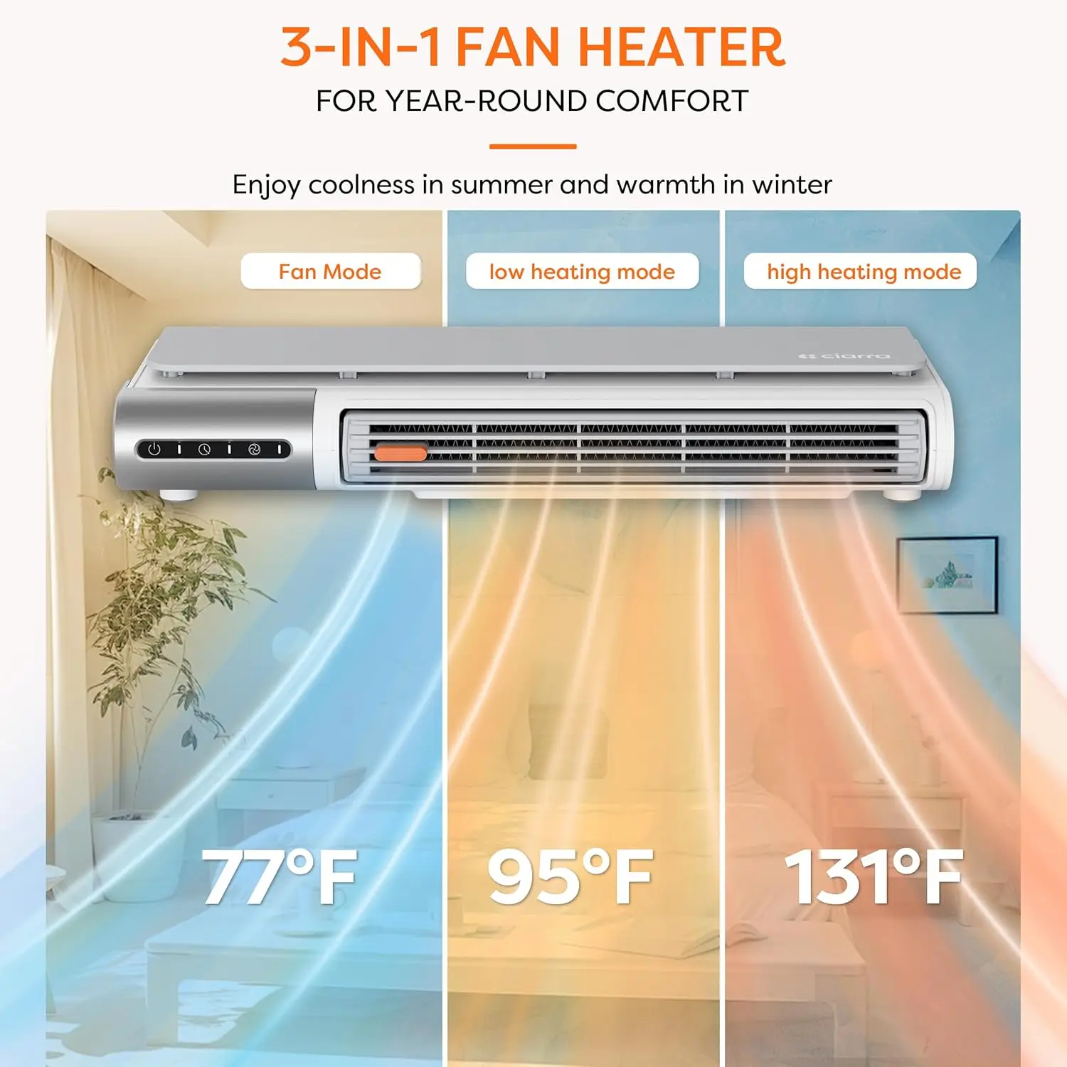 مجموعة مروحة وسخان محمولة جديدة لعام 2025، سخان طاولة صغير RV، تسخين سريع PTC، حماية السلامة #2