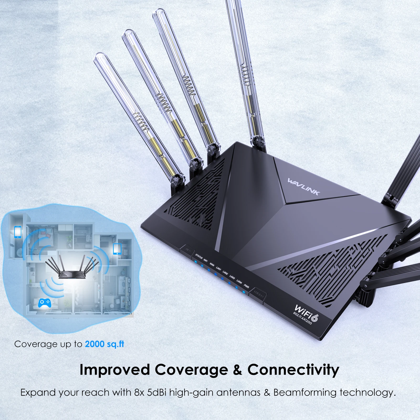 WAVLINK AX3000/6000 Wi-Fi 6 Router Dual Band Gaming Router 2.5Gbps WAN 4x1000Mbps LAN Supports EverythingMesh/Router/AP/Reapeter