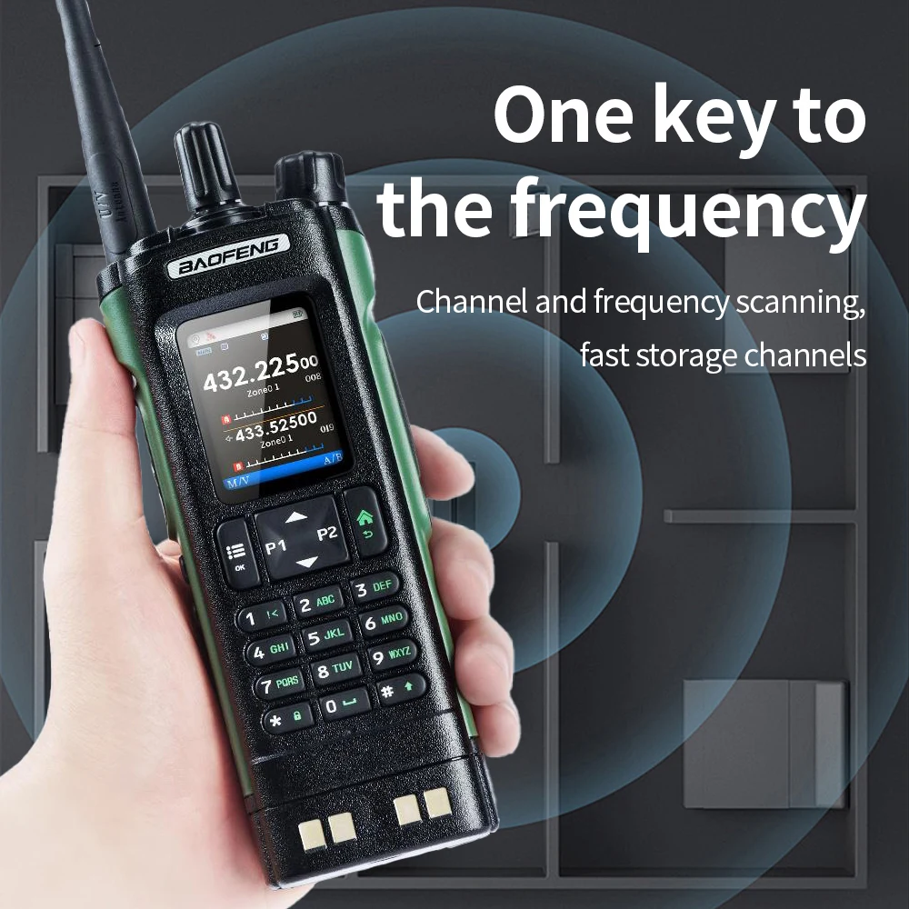 1PC BAOFENG DM-32 Digital DMR GPS Ham Radio | Multi-Band Two-Way Radio with Wireless Frequency & Type-C Programming Synchronizat