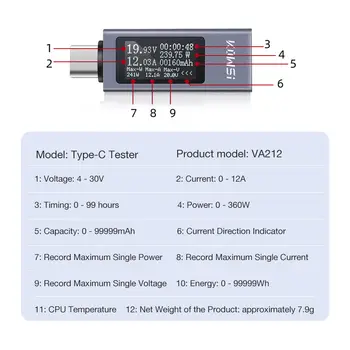 10 最佳銷售 USB數位測試儀 - №8