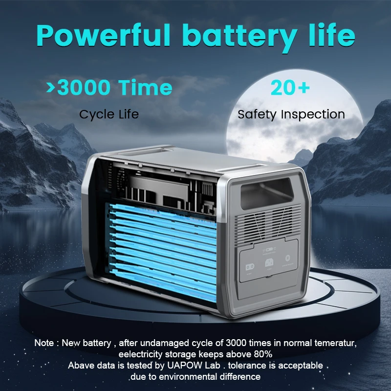 Batteria Lifepo4 da 1800 W Stazione di alimentazione portatile da 1024 Wh Funzione UPS Alimentazione di emergenza Prese CA 220 V Onda sinusoidale pura Khuд illegстанци