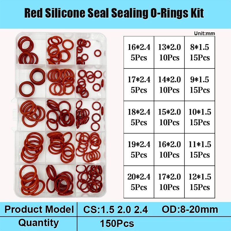 Roter Silikon-O-Ring-Satz CS 1/1,5/2,0/2,4/3 VMQ Dichtung Dichtungsscheibe O-Ring-Unterlegscheibe Sanitärdichtung Ölbeständig Hohe Temperatur – Detail 7