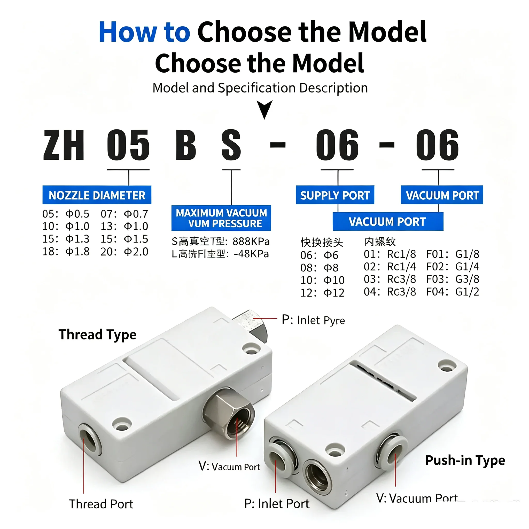 NEW Type ZH Series Pneumatic Vacuum Generator Box-Type 0.6-6.3kW Single Phase 200-500Vac for Vacuum Pumps And Systems