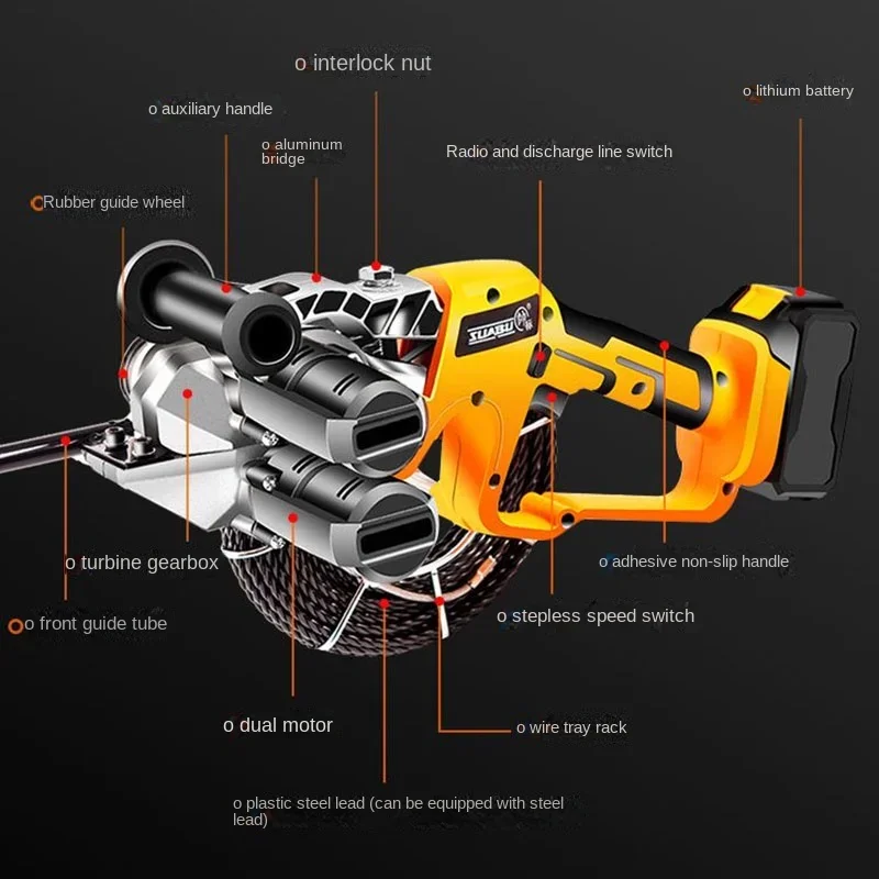 Filettatrice elettrica Batteria al litio da 550 Nm Cavo di cablaggio automatico Strumento Dispositivo push-pull penetrante a parete da 30 M