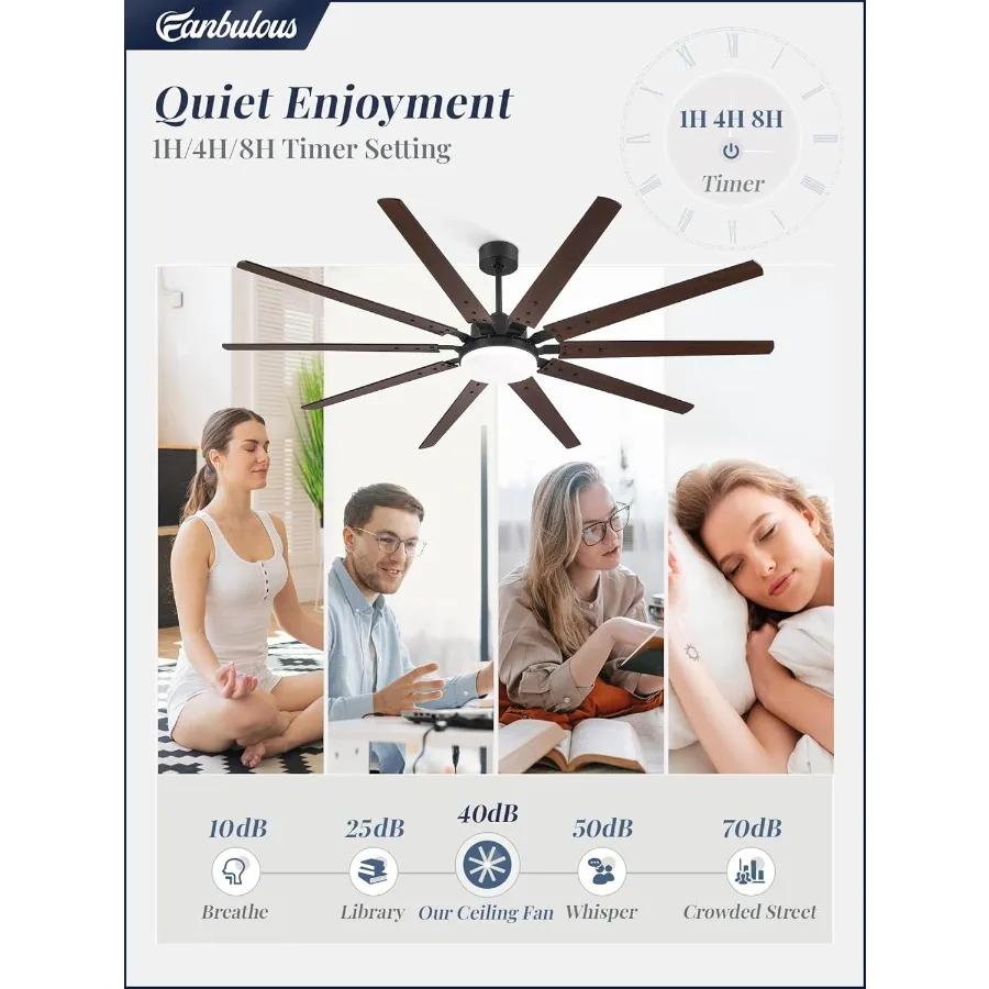 مراوح سقف صناعية مقاس 84 بوصة مع أضواء للاستخدام التجاري الداخلي والخارجي في كرابات الباحات والشرفات التي تتميز بتيار مستمر هادئ