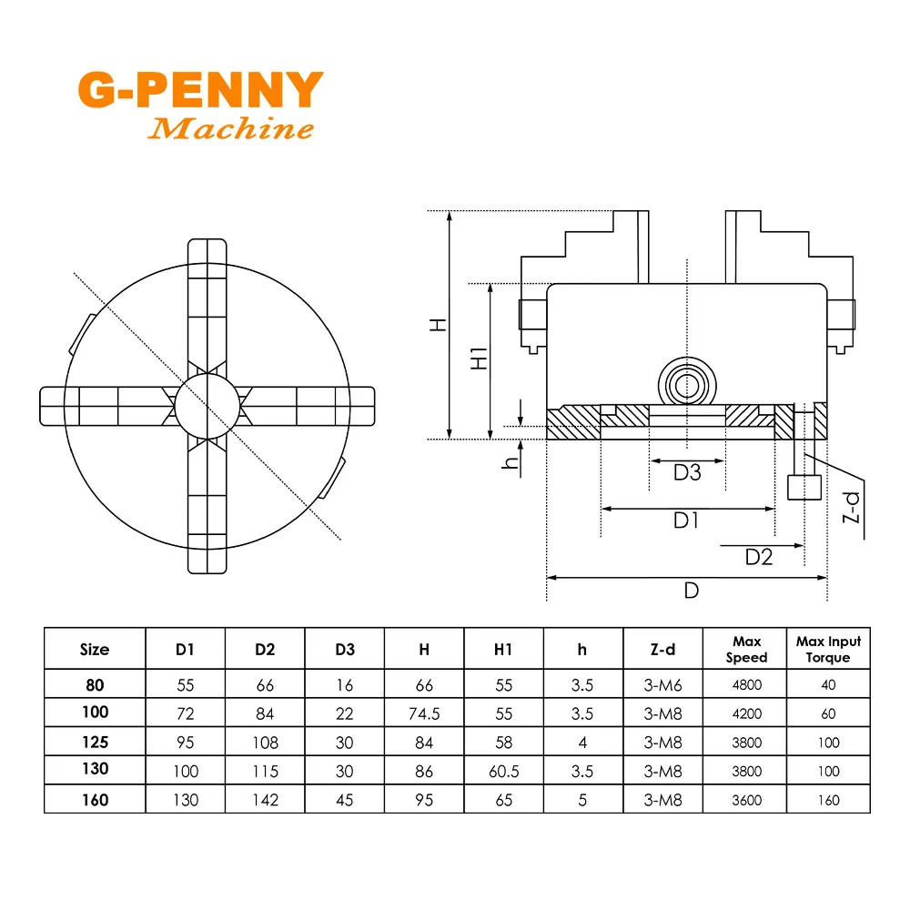 SANOU K12 4Jaw 125mm Chuck Self-centering manual chuck for cnc engraving milling machine