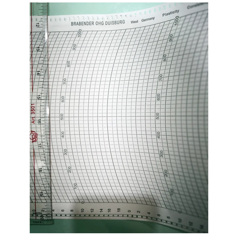BRABENDER OHG DUISBURG Powder meter roll chart paper