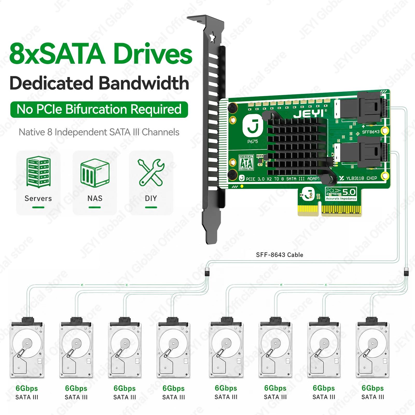 JEYI PCle X4 to SFF-8643 Adapter Card Support Software RAlD With Heatsink to Media Server Storage Server DIY workstation NAS etc