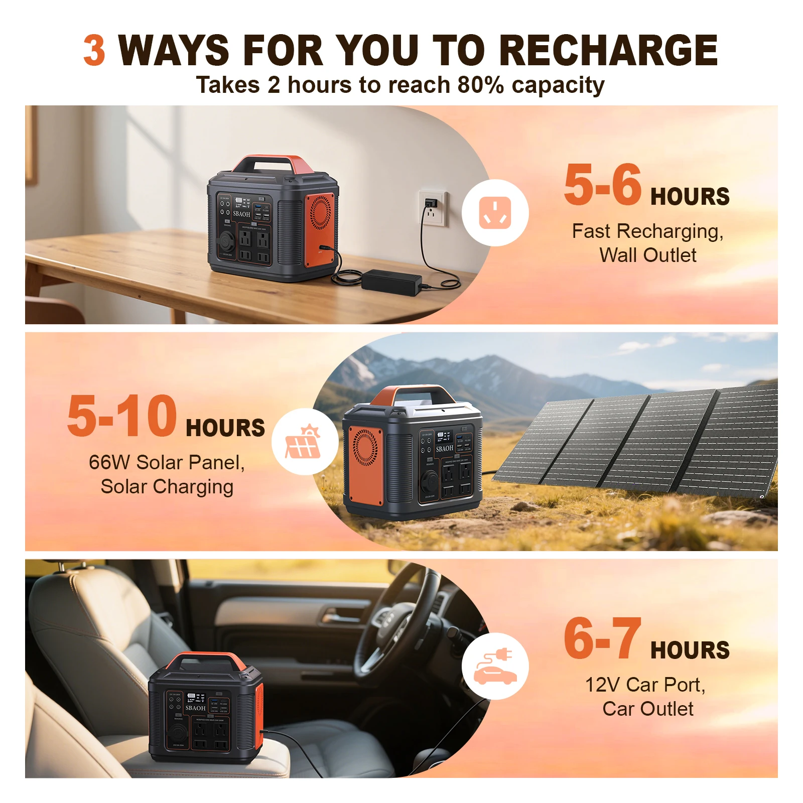 300W Portable Power Station, 296Wh 80000mAh Outdoor Solar Generator for Outdoor Camping, Home Backup, RV Camping, Emergency, Pow