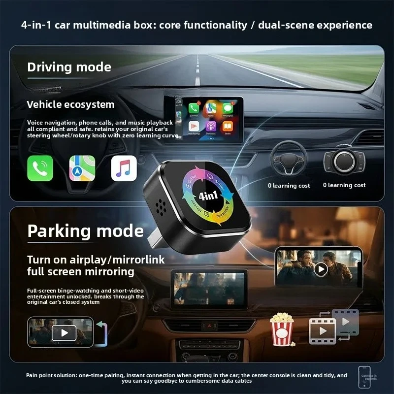 For Four-In-One Car Connectivity Box For Apple And Android, Mirror Screen Projection Smart Reverse Control, Wireless CarPlay Box