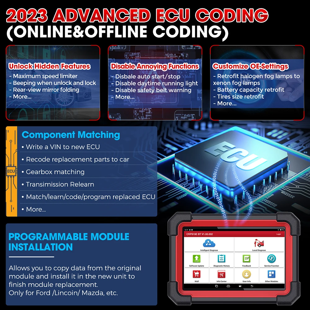 إطلاق CRP919E BT Elite أداة مسح ضوئي لاسلكية ثنائية الاتجاه CANFD & DOIP ECU Coding 2025 نظام تشخيصي كامل 31Reset FCA AutoAuth #4