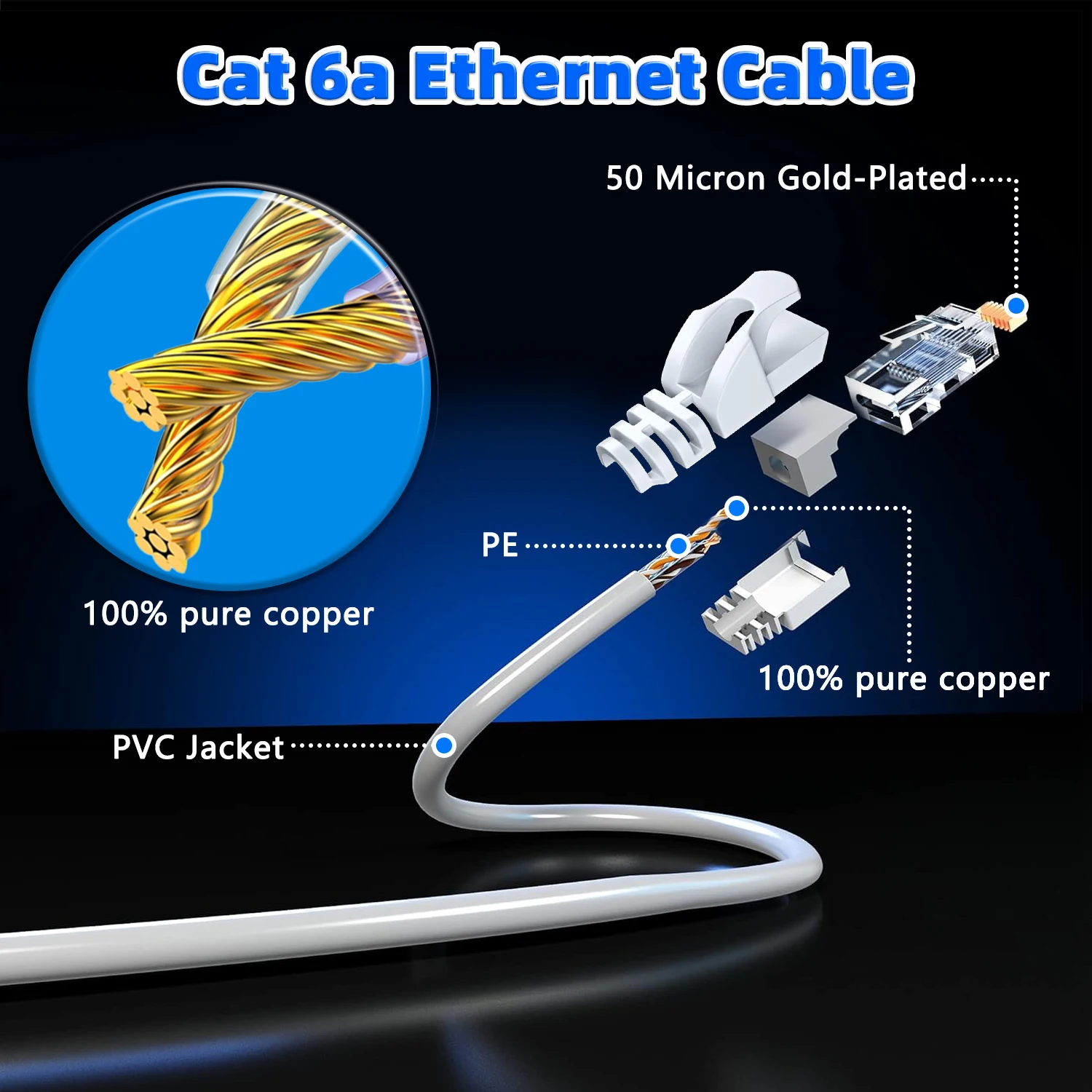 Cat6AEthernet Cable 10Gbps Lan Cable UTP Network Slim Patch Cable for PS5 PC Internet Modem Router Cat 6a Cable Ethernet