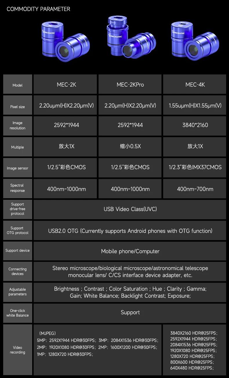 Mechanic 2K 4K Digital Eyepiece Camera for Stereo Microscope Telescope USB Electronic Eyepiece Camera Connect with PC Cell Phone