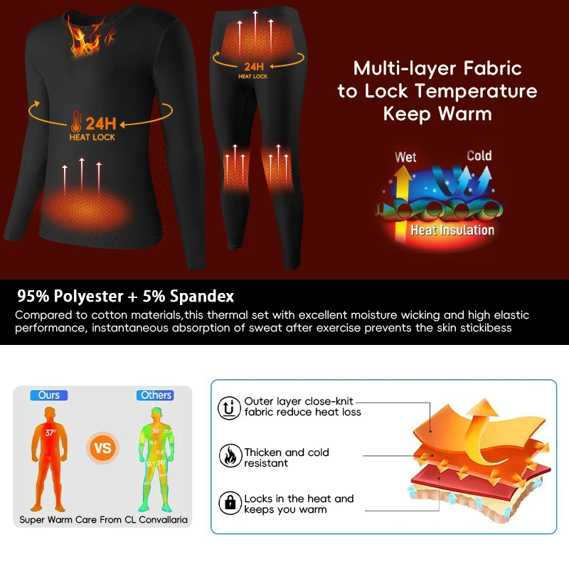 طقم ملابس داخلية حرارية للرجال مبطن بالصوف، طبقة أساسية طويلة دافئة من Johns، الجزء العلوي من الأسفل لتدفئة الطقس البارد والشتاء ​