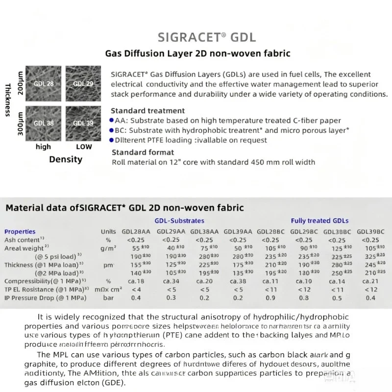 SGL SIGRACET Gas Diffusion Layer GDL Carbon Paper 28BC 29BC 22BB 36BB 39BB For Fuel Cell Electrochemical Lab Research Parts