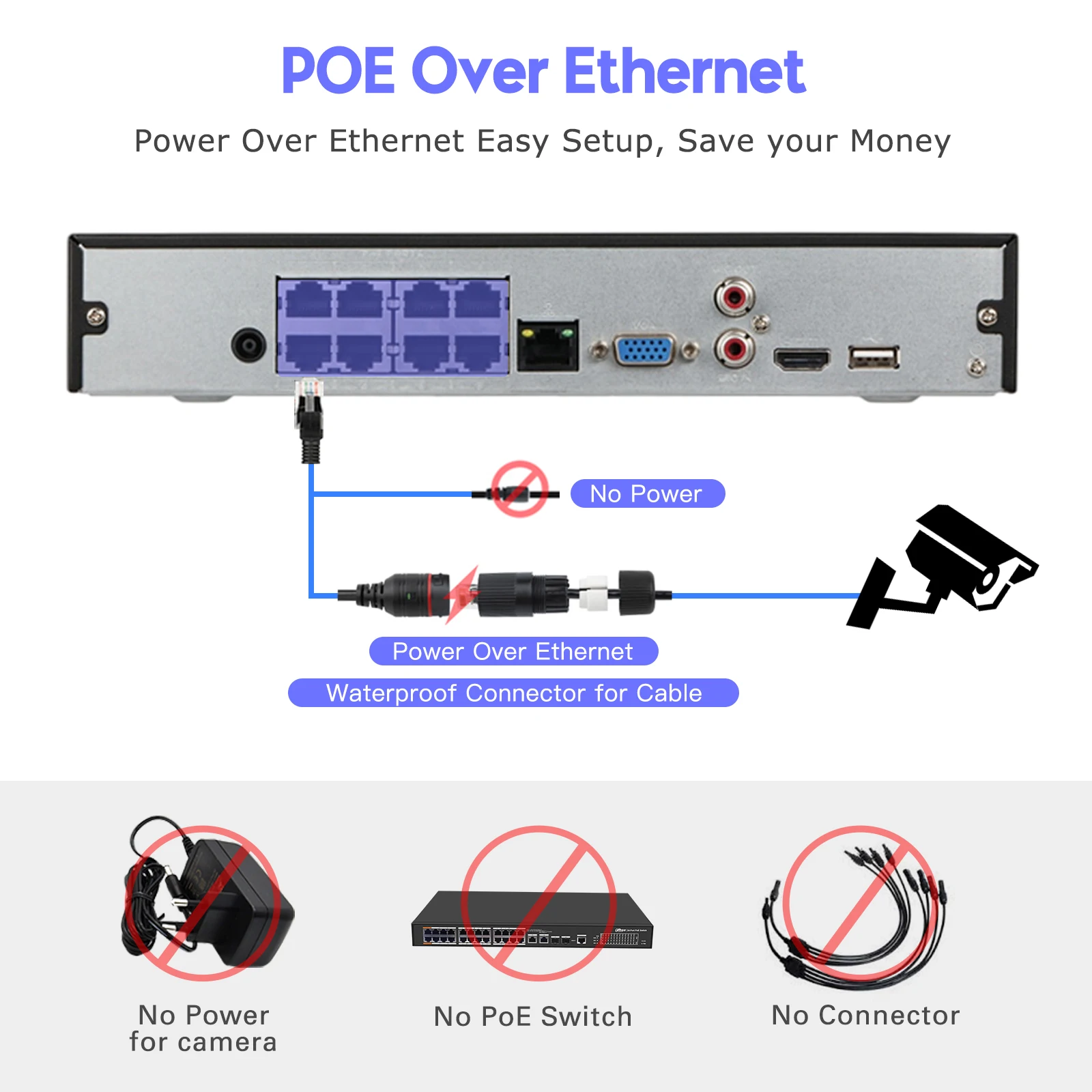 Imagem -04 - Dahua-gravador de Vídeo Rede Poe Nvr 8ch Nvr2108hs8p4ks3 Compacto 1u 1hdd 8poe Proteção de Rede Smd Plus