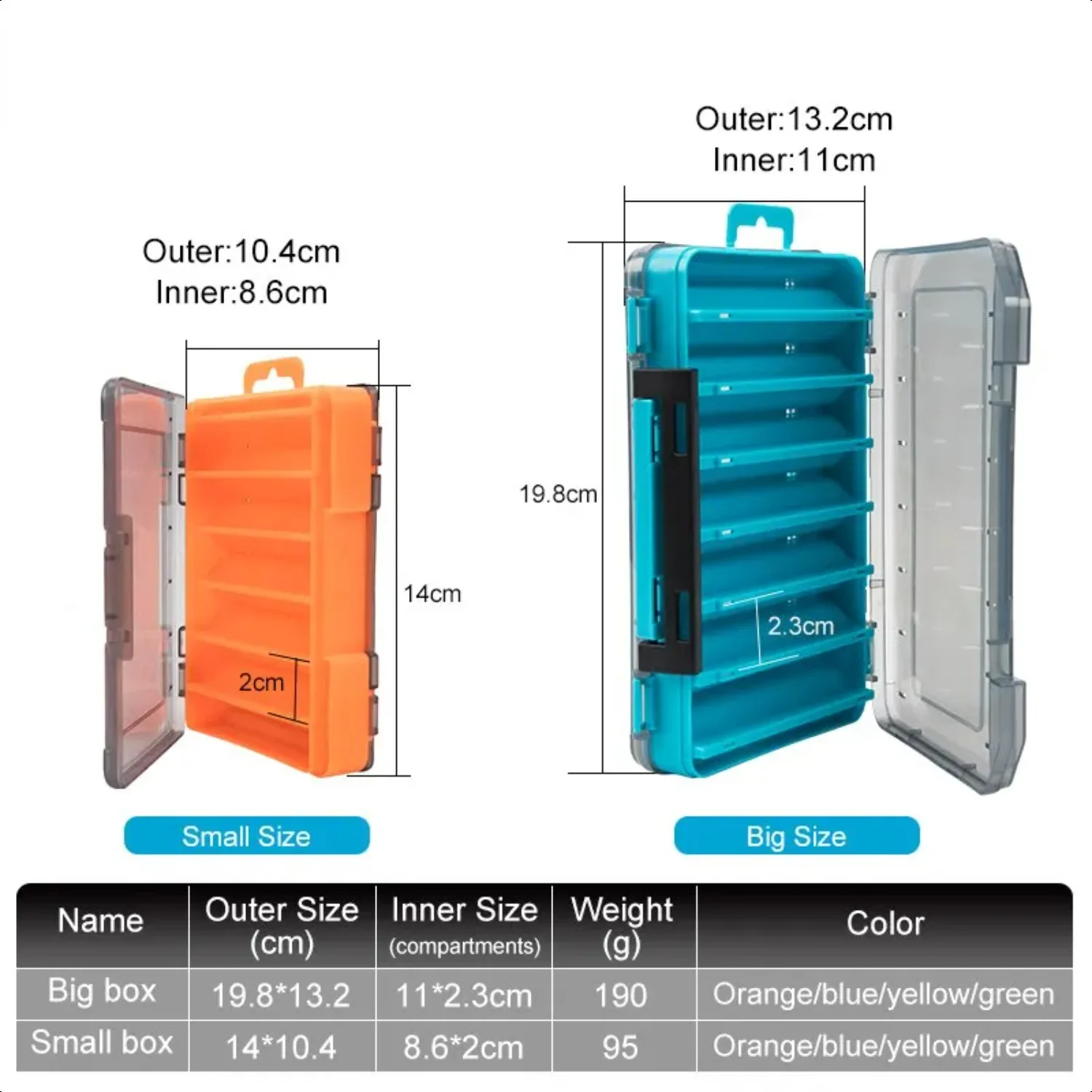 

Hot 12 14 Compartments Fishing Tackle Boxes Bait Lure Hook Accessories Box Double Sided High Strength Fishing Box