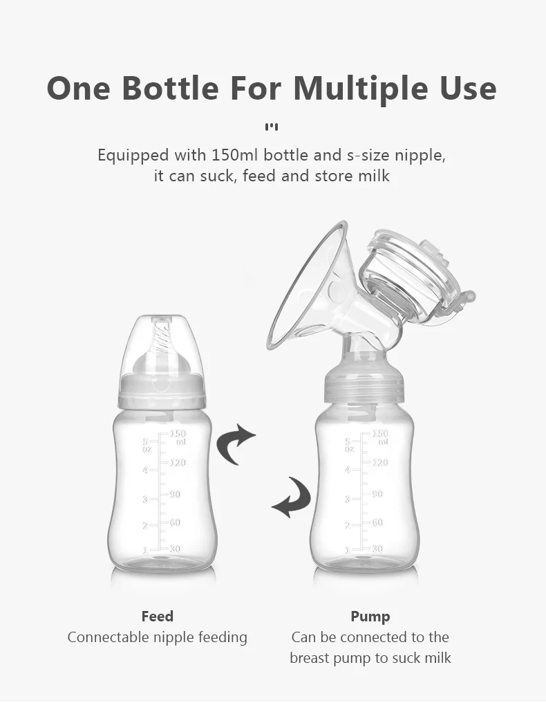 New Electric Double Breast Pump USB BPA Free Breast Pumps Baby Breast Feeding With Nursing Pads and Breast Milk Storage Gift Set