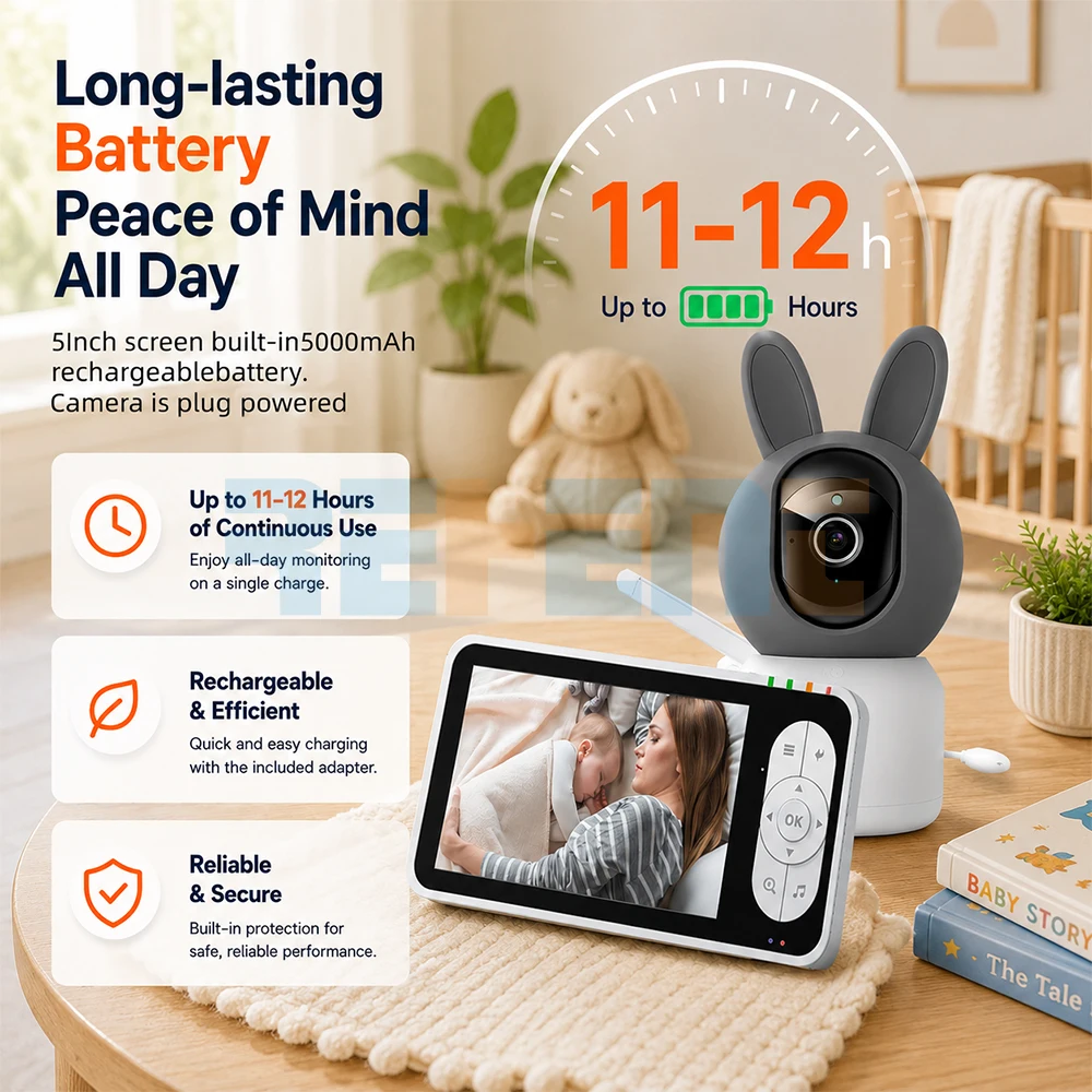 5-Zoll 1080P Bildschirm Tuya S – Audio Detect Music Bewertung und Preis