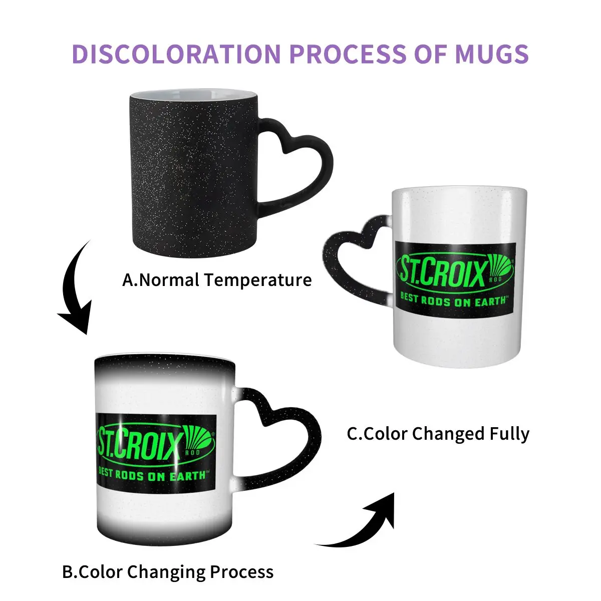 Life Love St Croix Merch Mug Funny Ceramic Coffee Cups Tea Mugs Milk Cup Drinkware Gifts for Woman Man