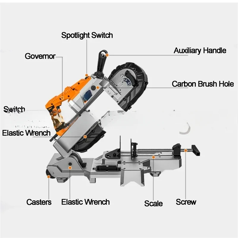 Portable Band , Handheld For Metal And Wood Cutting, 1100W Removable Base Saw