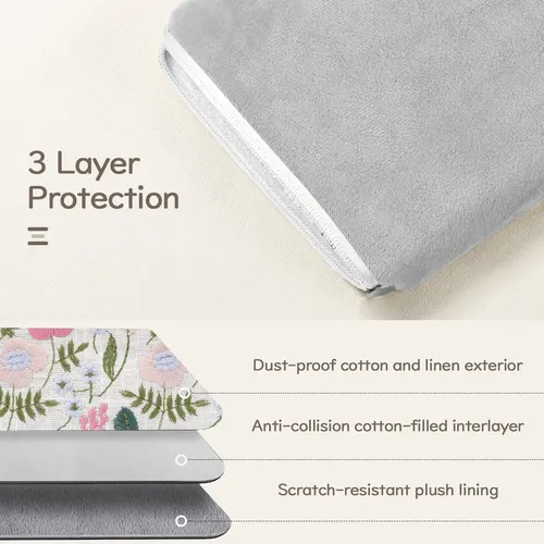 Imagen 2 del producto Funda protectora para Kindle/Kindle Oasis/Kobo E-Reader de 6 "", funda acolchada con margaritas bordadas para Kindle Paperwhite de 7""