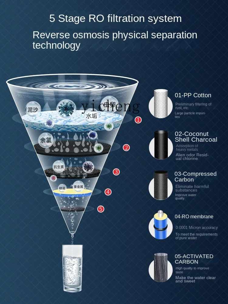 Dispensador de agua potable directo comercial XL, acero inoxidable, guardería, gran capacidad