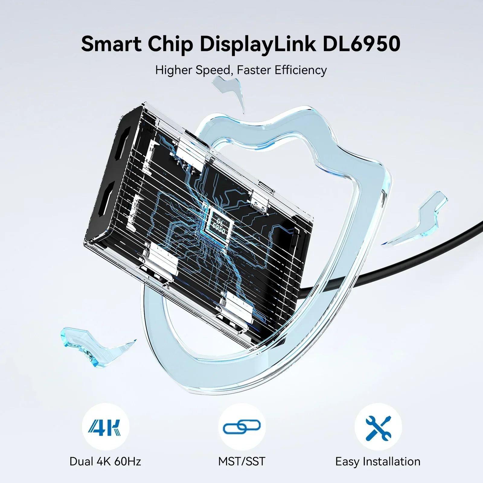 Acasis 6-IN-1 Displaylink Docking Station USB C to HDMI Display Adapter Dual 4K/60HZ PD 100W Output for Mac M1/M2/M3/Windows